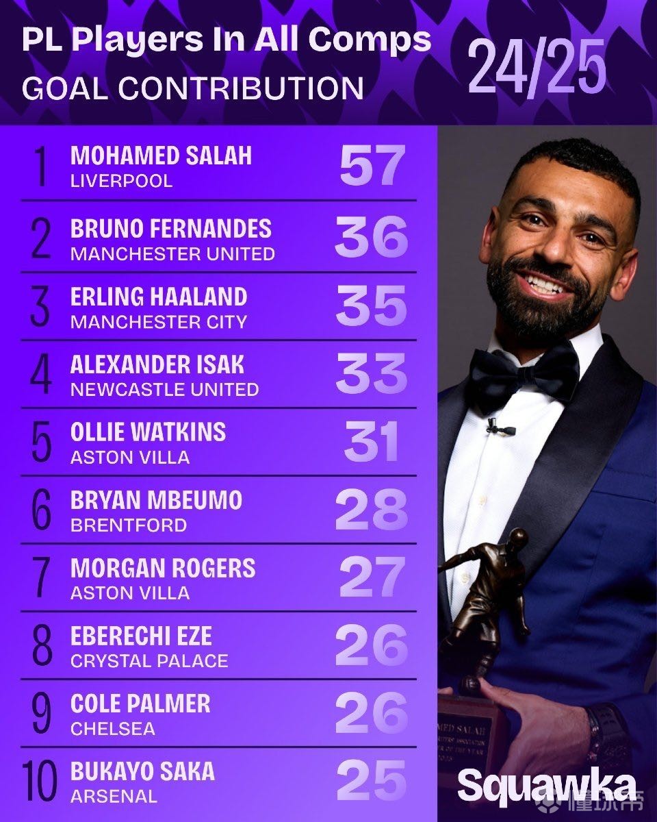 角色与战术 角色与战术